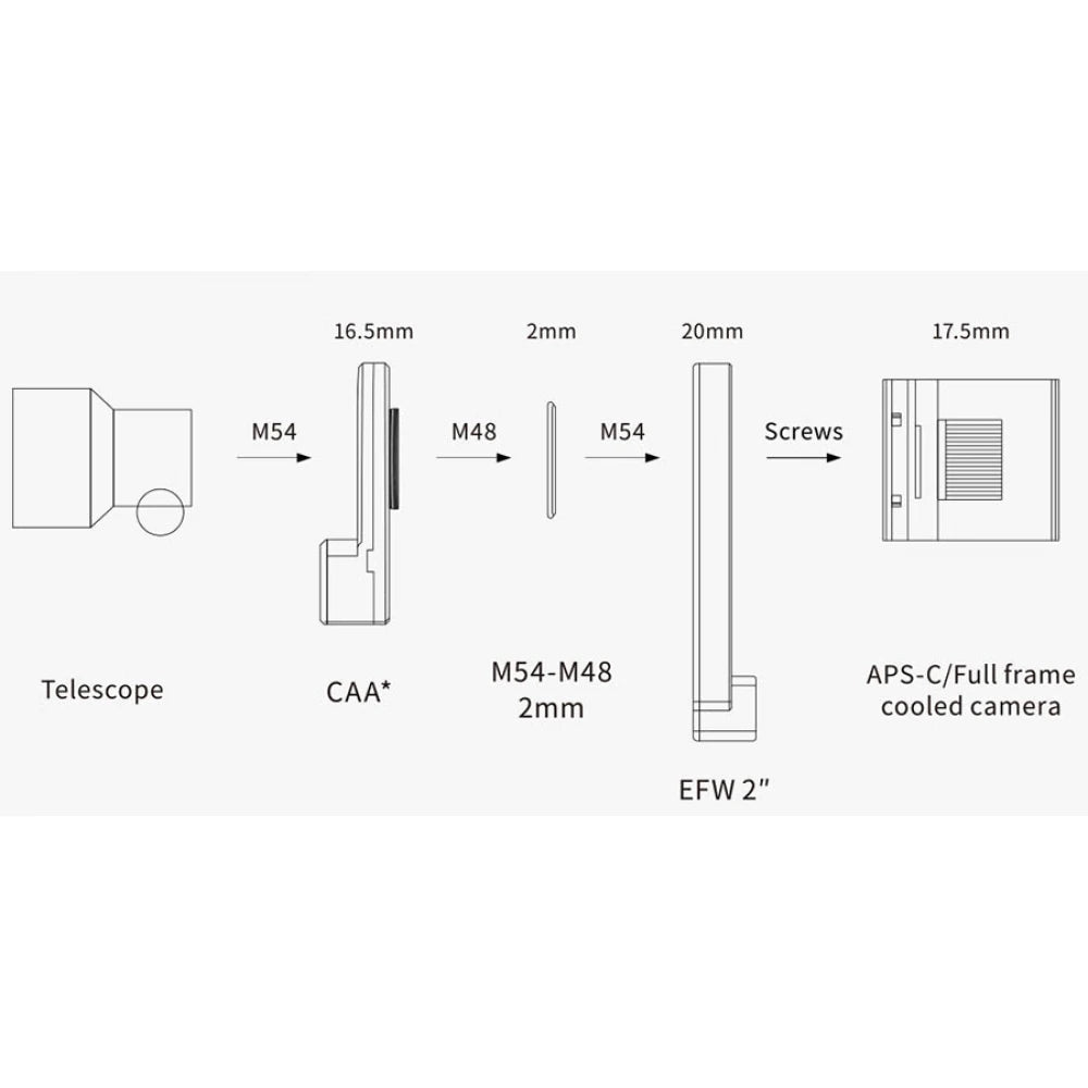 ZWO CAA Camera Rotator - Vega Vision