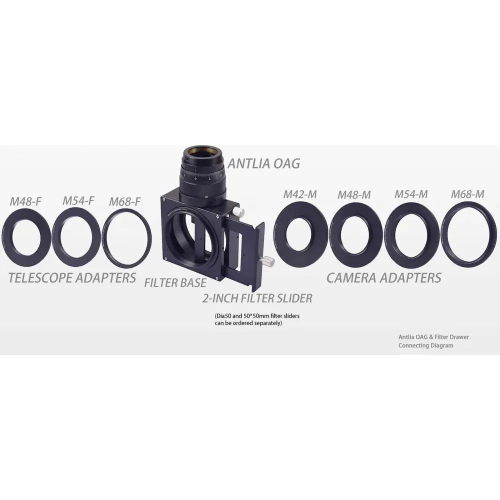 ANTLIA OAG and Filter Drawer Assembly - Vega Vision