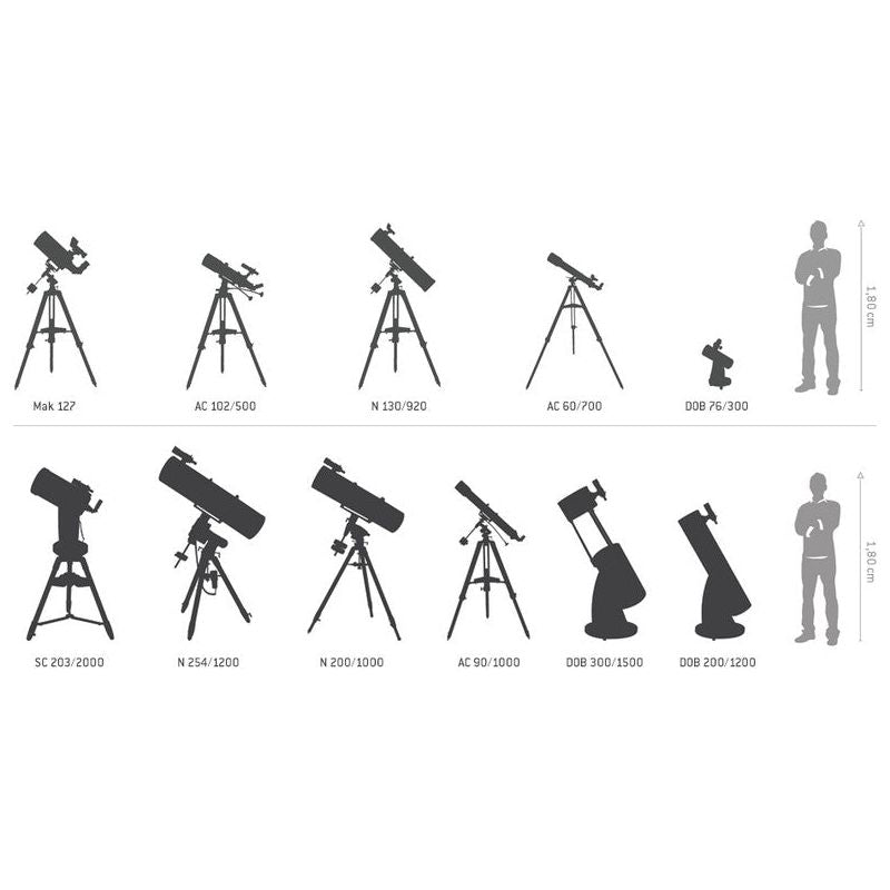 Telescope AC 70/900 EQ-1 - Vega Vision