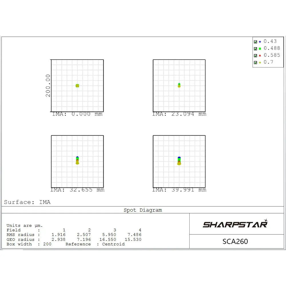 SharpStar SCA260 V2 Aspherical Cassegrain Telescope 260mm f/5 - Vega Vision
