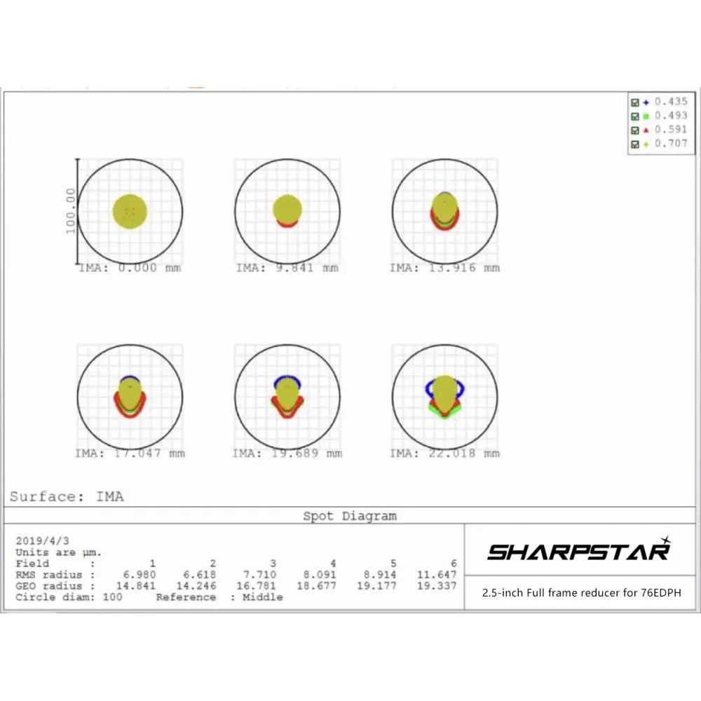 Sharpstar 2.5" 0.8x Reducer/Flattener for FULL FRAME Cameras for Sharpstar 76EDPH - M48 Camera Connection - Vega Vision