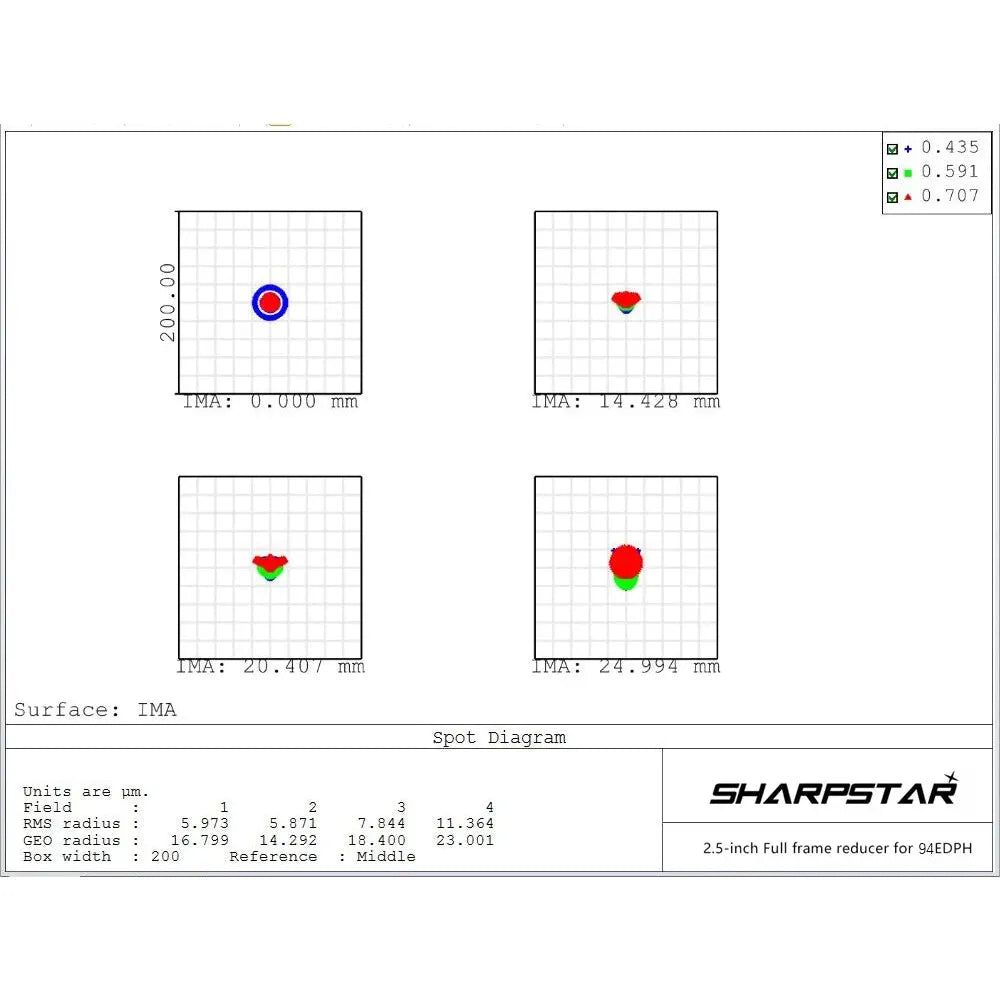 Sharpstar 2.5" f/4.4 0.8x Reducer and Flattener for FULL FRAME Cameras for Sharpstar 94EDPH Telescope - M48 Camera Connection - Vega Vision