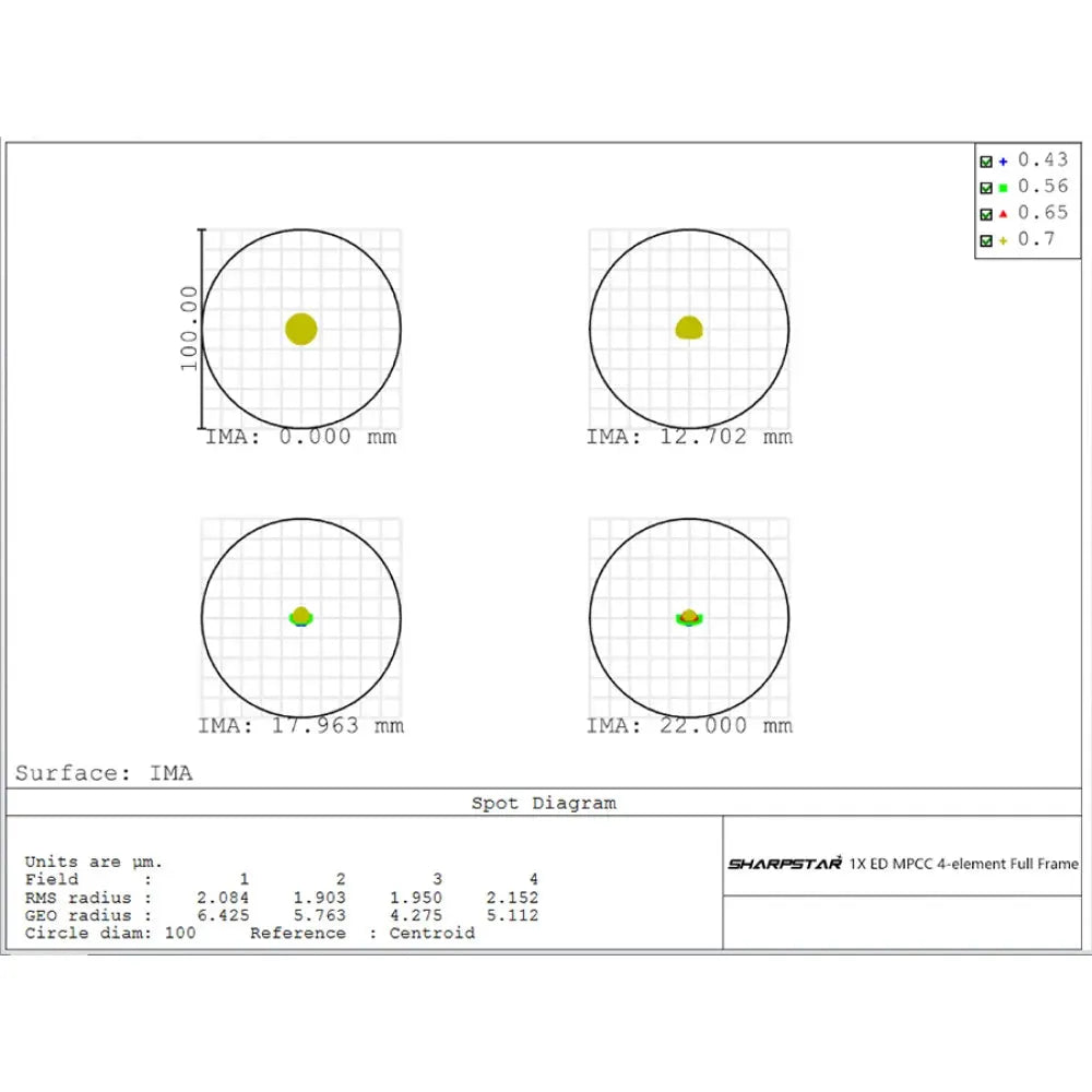 Sharpstar MPCC Coma Corrector 2" for Newtonian Telescope for Full Frame Imaging - Vega Vision