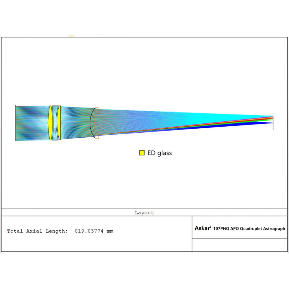 ASKAR 107PHQ 107mm f/7 ED APO Quadruplet Apochromatic Refractor Telescope - Vega Vision