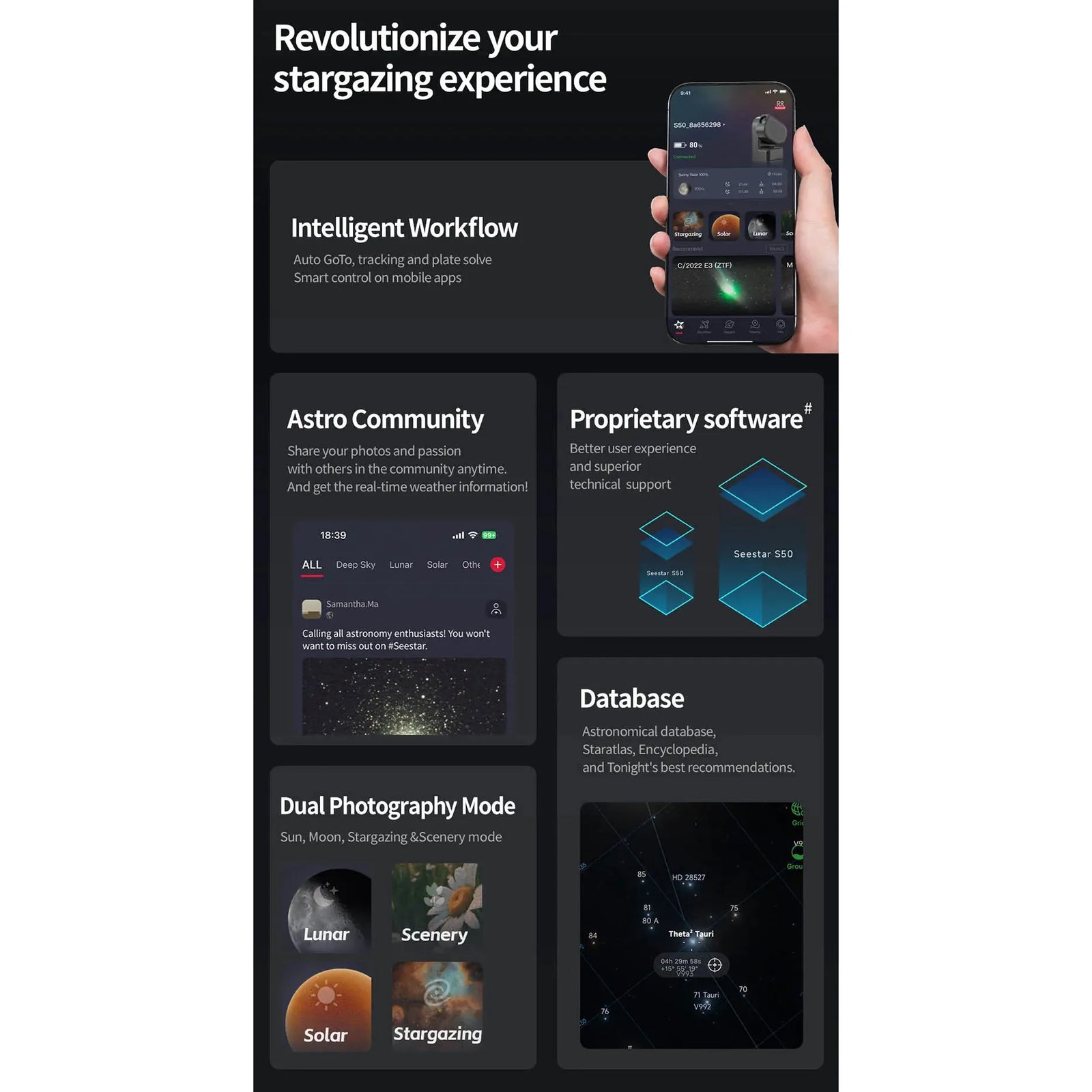 ZWO Seestar S50 All-in-One Smart Refractor Telescope - Vega Vision