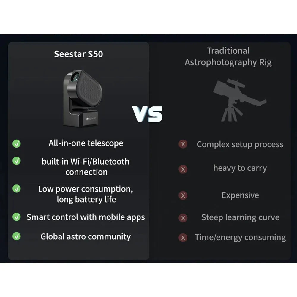 ZWO Seestar S50 All-in-One Smart Refractor Telescope