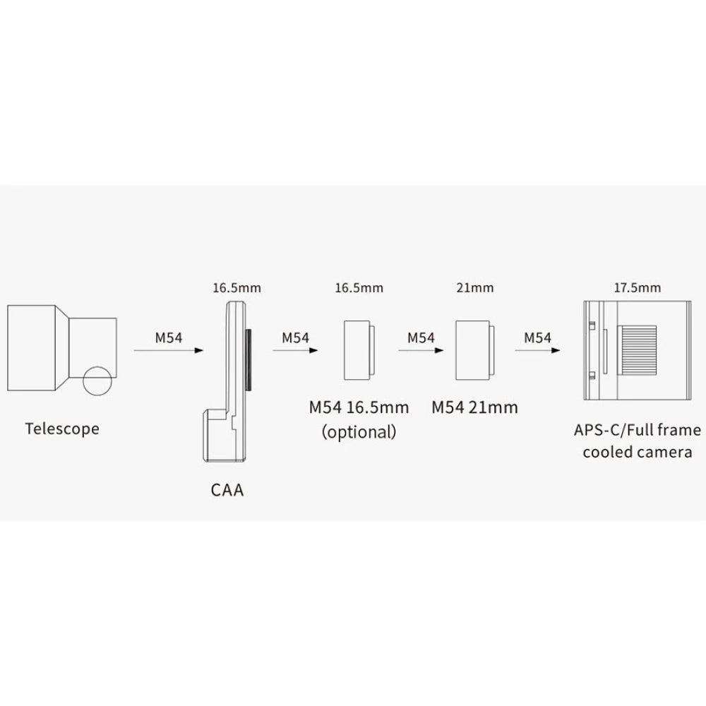 ZWO CAA Camera Rotator - Vega Vision