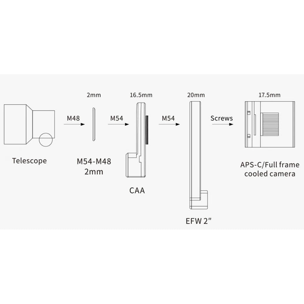 ZWO CAA Camera Rotator - Vega Vision