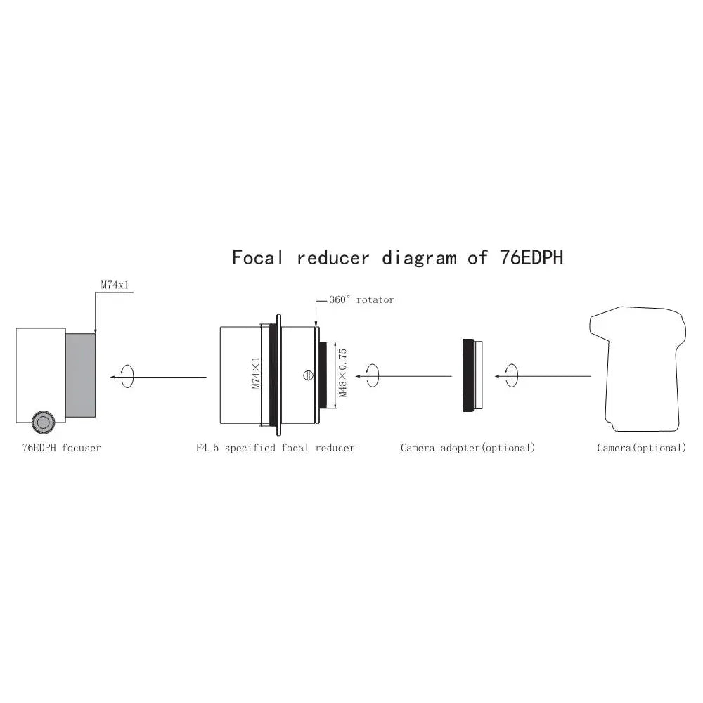 Sharpstar 2.5" 0.8x Reducer/Flattener for FULL FRAME Cameras for Sharpstar 76EDPH - M48 Camera Connection