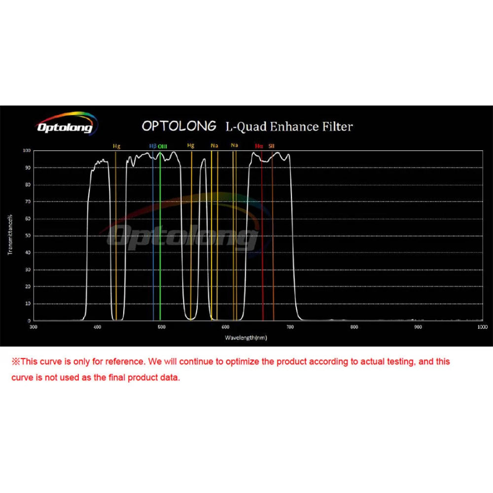 Optolong L-Quad Enhance Filter (L-QEF) Quad Bandpass Light Pollution Suppression Filter - 2"