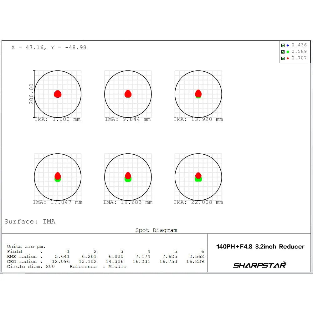 Sharpstar 3" f/4.8 0.74x Reducer and Flattener for FULL FRAME Cameras for Sharpstar 140PH Telescope - M48 Camera Connection