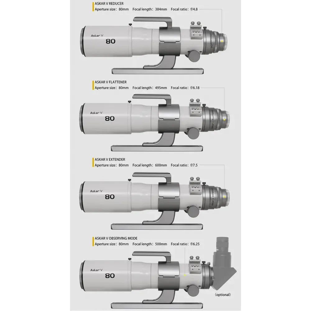 ASKAR V Modular APO Telescope with 2 Interchangeable Lenses with 60mm and 80mm Apertures and 6 Possible Focal Lengths