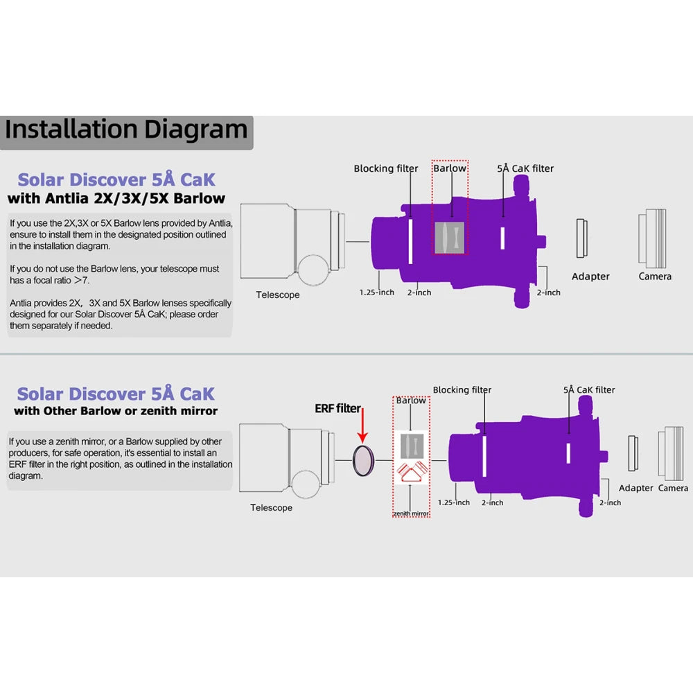 Antlia Solar Discover CaK Calcium-K 5Å Imaging Solar Filter Assembly with 2x Barlow - Vega Vision
