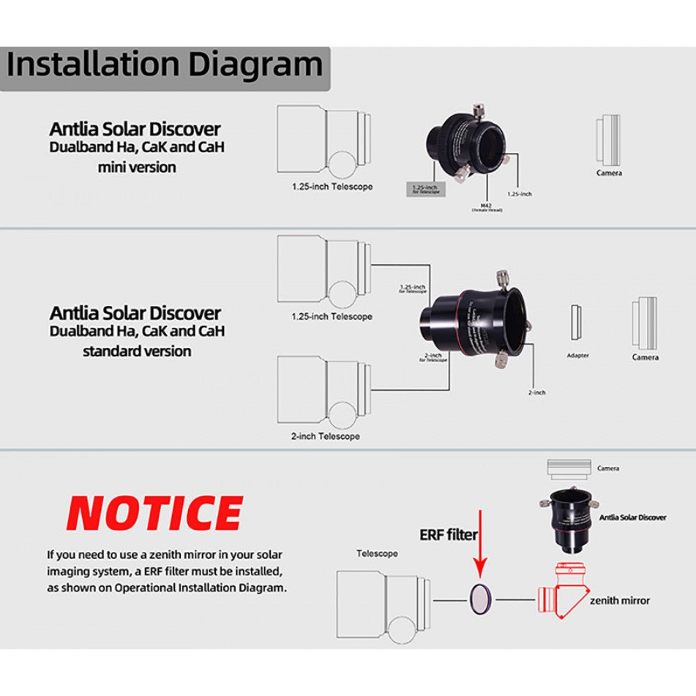 Antlia Solar Discover Dual Band Ha, CaK and CaH Filter Assembly - Mini - Vega Vision