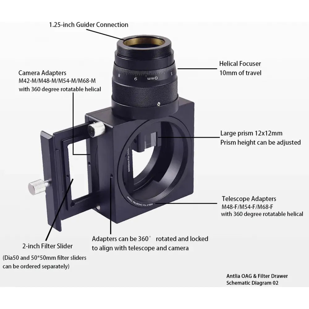 ANTLIA OAG and Filter Drawer Assembly