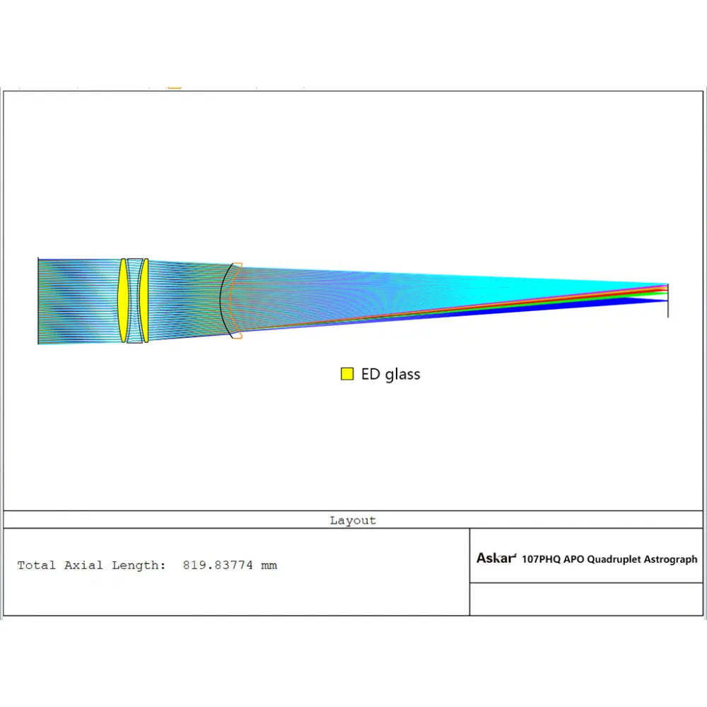 ASKAR 107PHQ 107mm f/7 ED APO Quadruplet Apochromatic Refractor Telescope