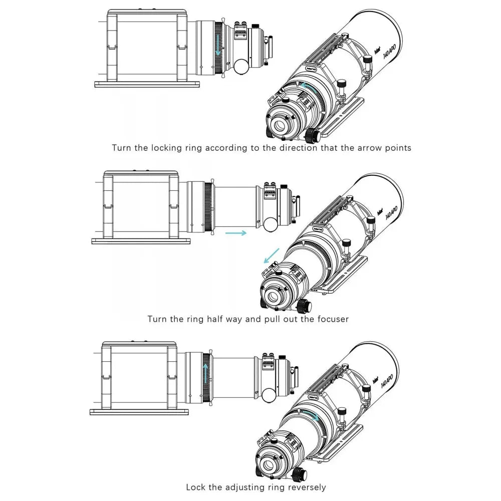 ASKAR 140APO f/7 Triplet ED APO Apochromatic Refractor Telescope