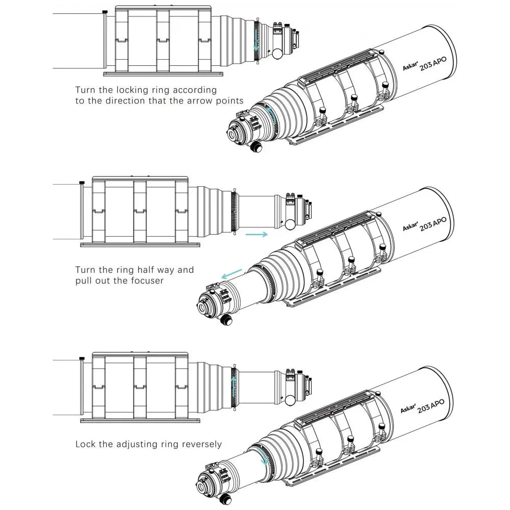 ASKAR 203APO 203mm f/7 ED APO Triplet Apochromatic Refractor Telescope