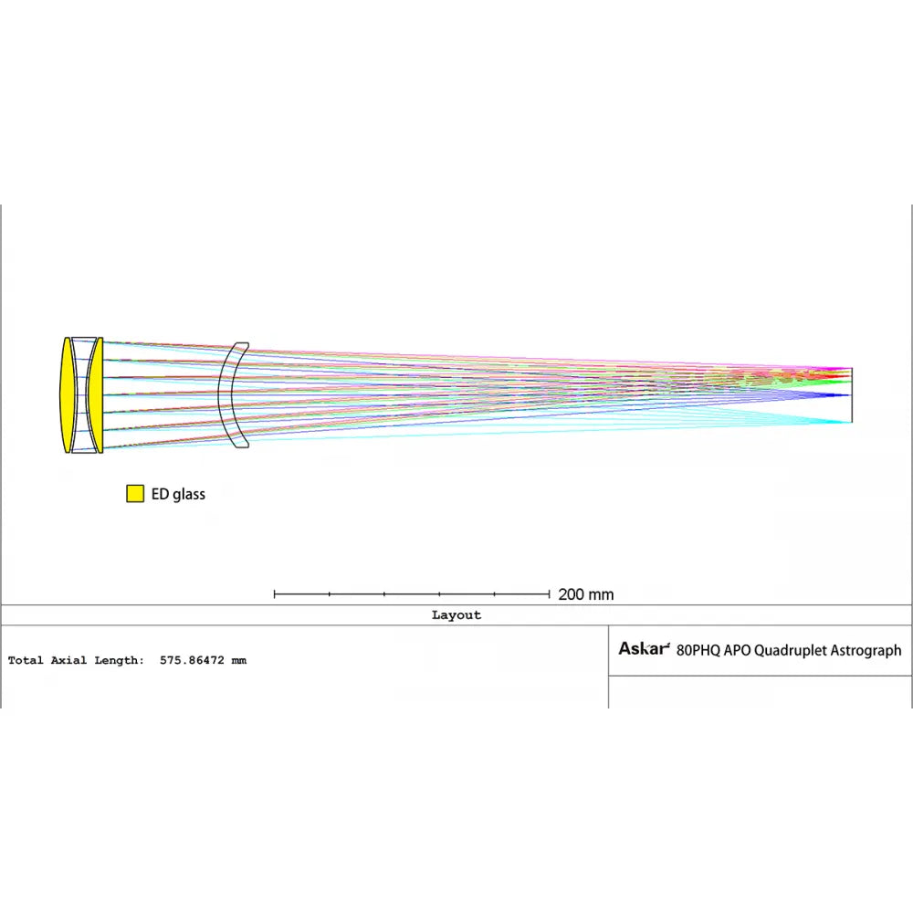 ASKAR 80PHQ 80mm f/7.5 ED APO Quadruplet Apochromatic Astrograph Refractor Telescope