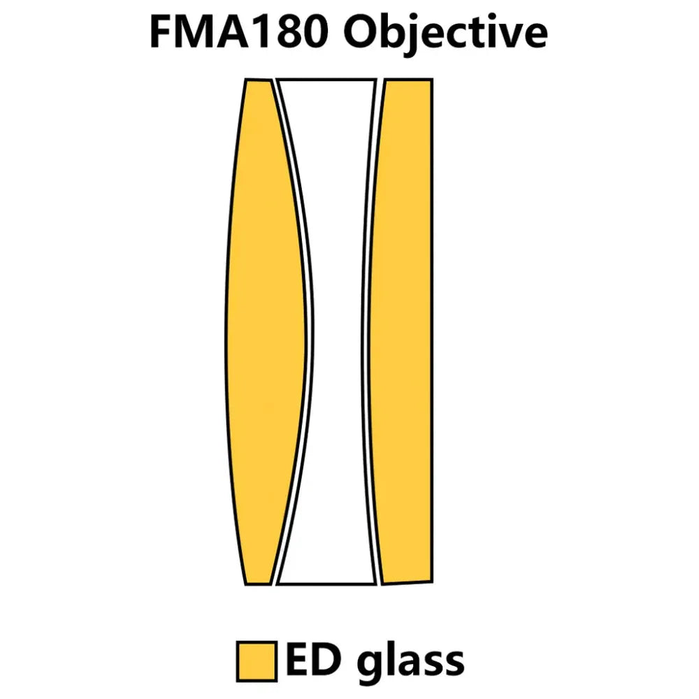 ASKAR FMA F180 f/4.5 Astrograph Camera Lens - Triplet APO Refractor Telescope with f/4.5 reducer