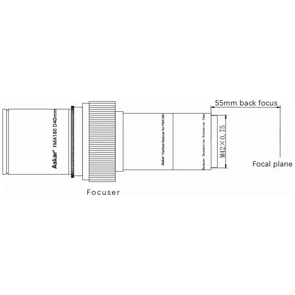 ASKAR FMA F180 f/4.5 Astrograph Camera Lens - Triplet APO Refractor Telescope with f/4.5 reducer