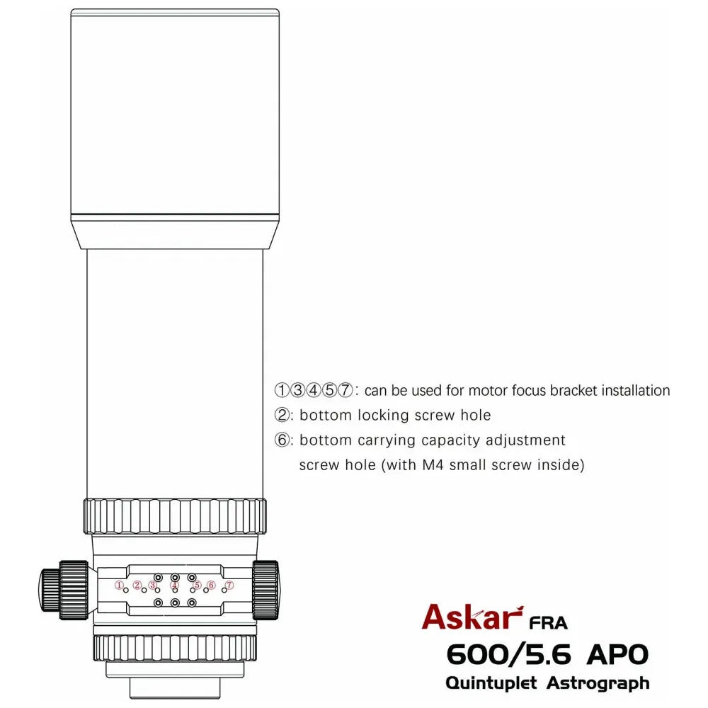 ASKAR FRA600 f/5.6 Quintuplet Astrograph APO Apochromatic Refractor Telescope