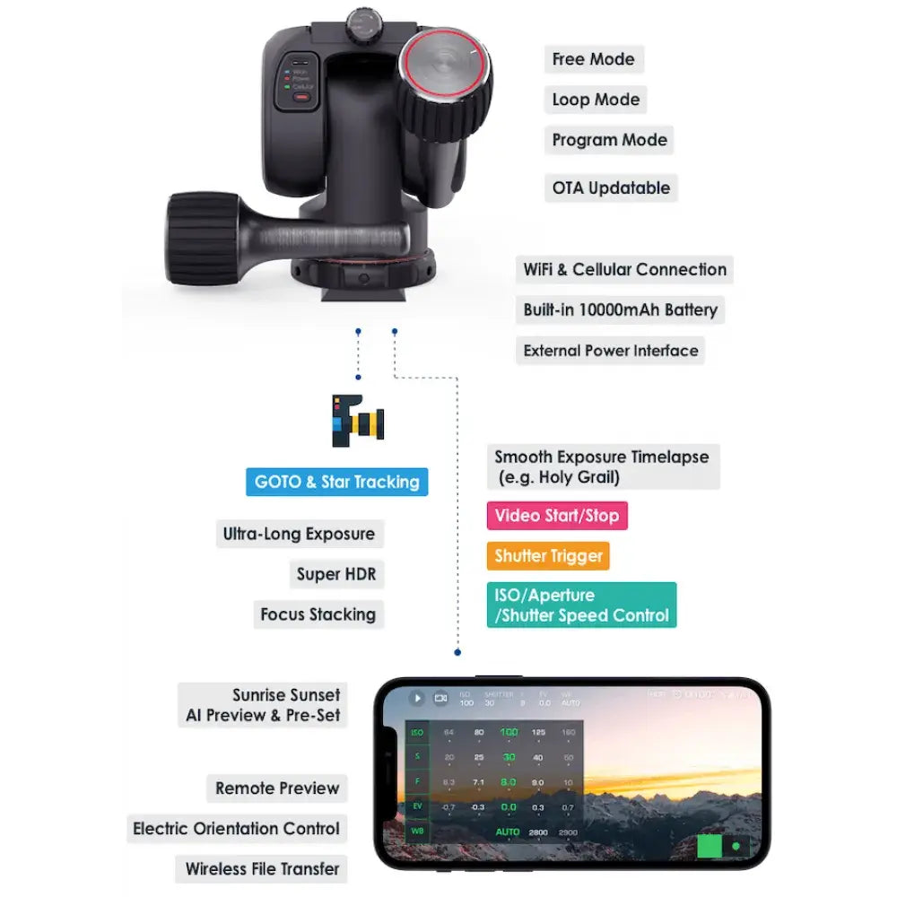 Benro Polaris Timelapse 2-axis Tripod Head - Vega Vision