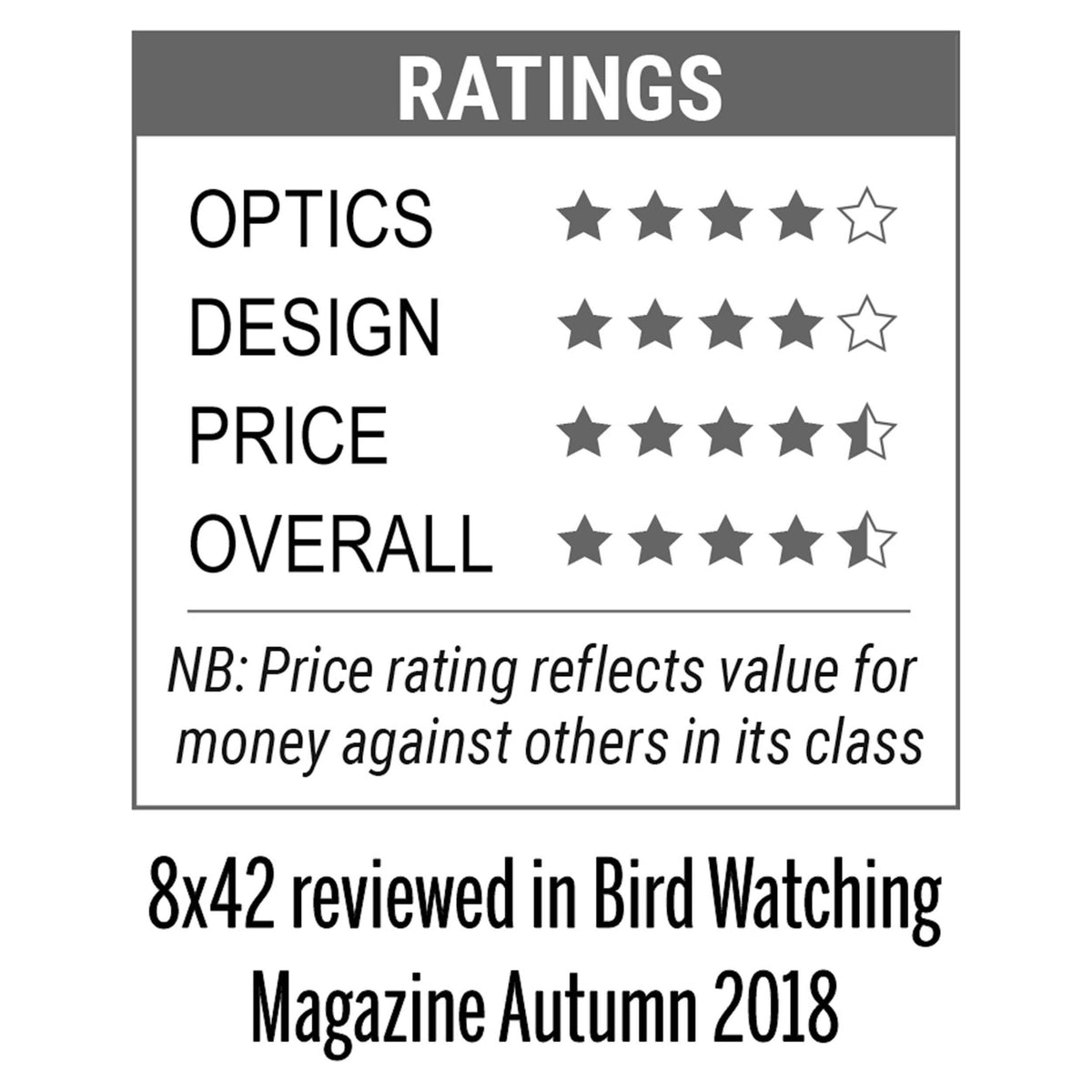 BRESSER Condor 8x42 Binoculars with UR Coating - Vega Vision