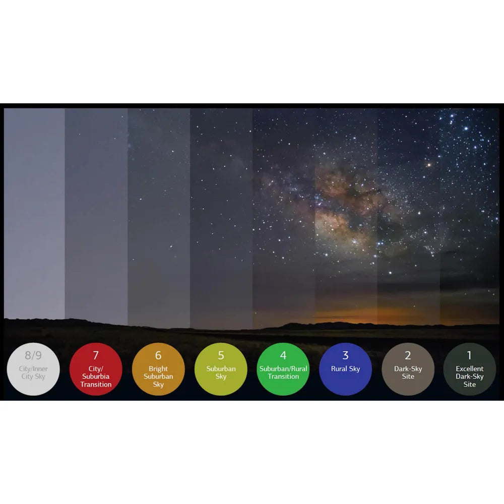 Optolong L-PRO Maximum Luminosity Filter for Canon EOS-R Cameras - Vega Vision