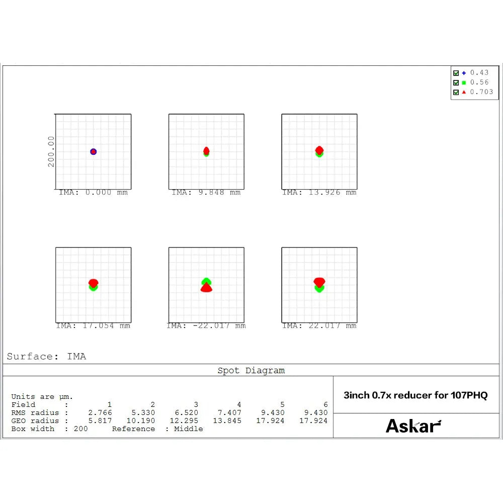 ASKAR 3" f/4.9 0.7x Reducer for ASKAR 107PHQ and 130PHQ Telescopes - Vega Vision