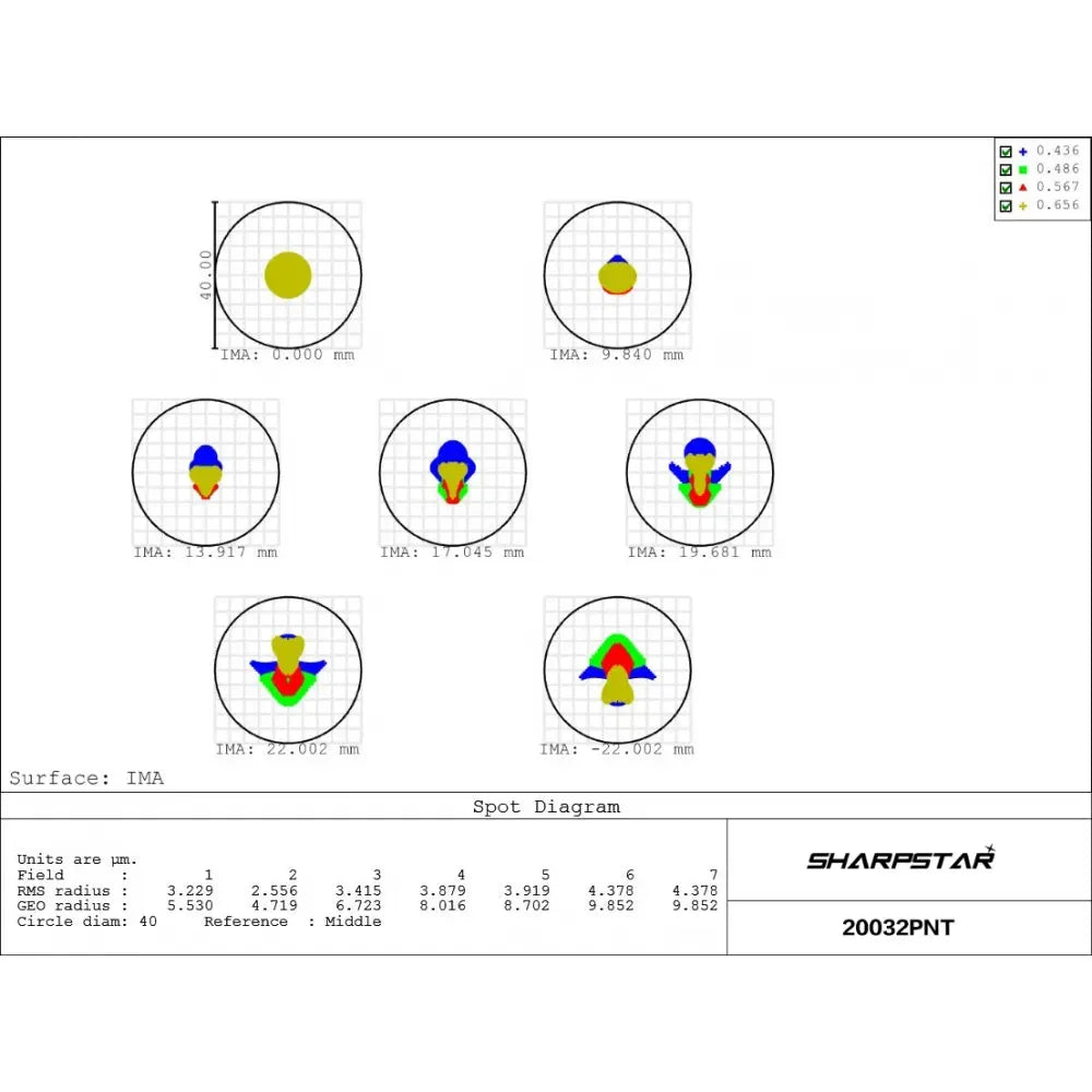 Sharpstar 3" 0.85x Reducer and Coma Corrector for Newtonian Telescopes for Full Frame Sensors - Vega Vision