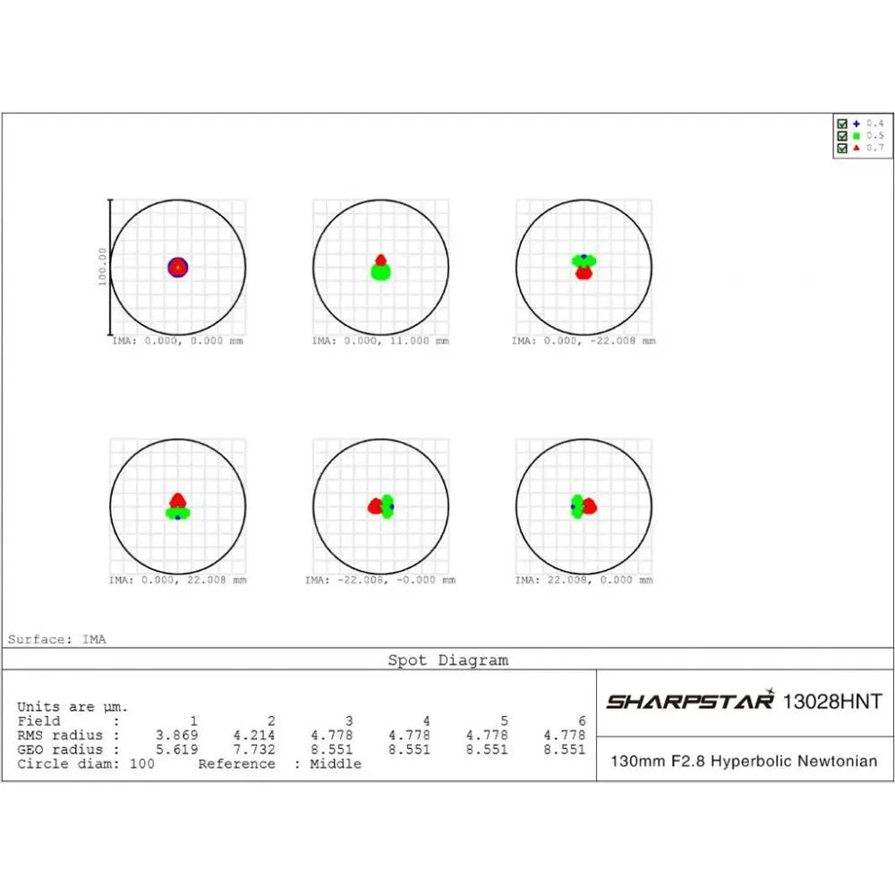 SharpStar 13028HNT 130mm Super-Fast f/2.8 Hyperboloid Newtonian Reflector Telescope - RED - Vega Vision