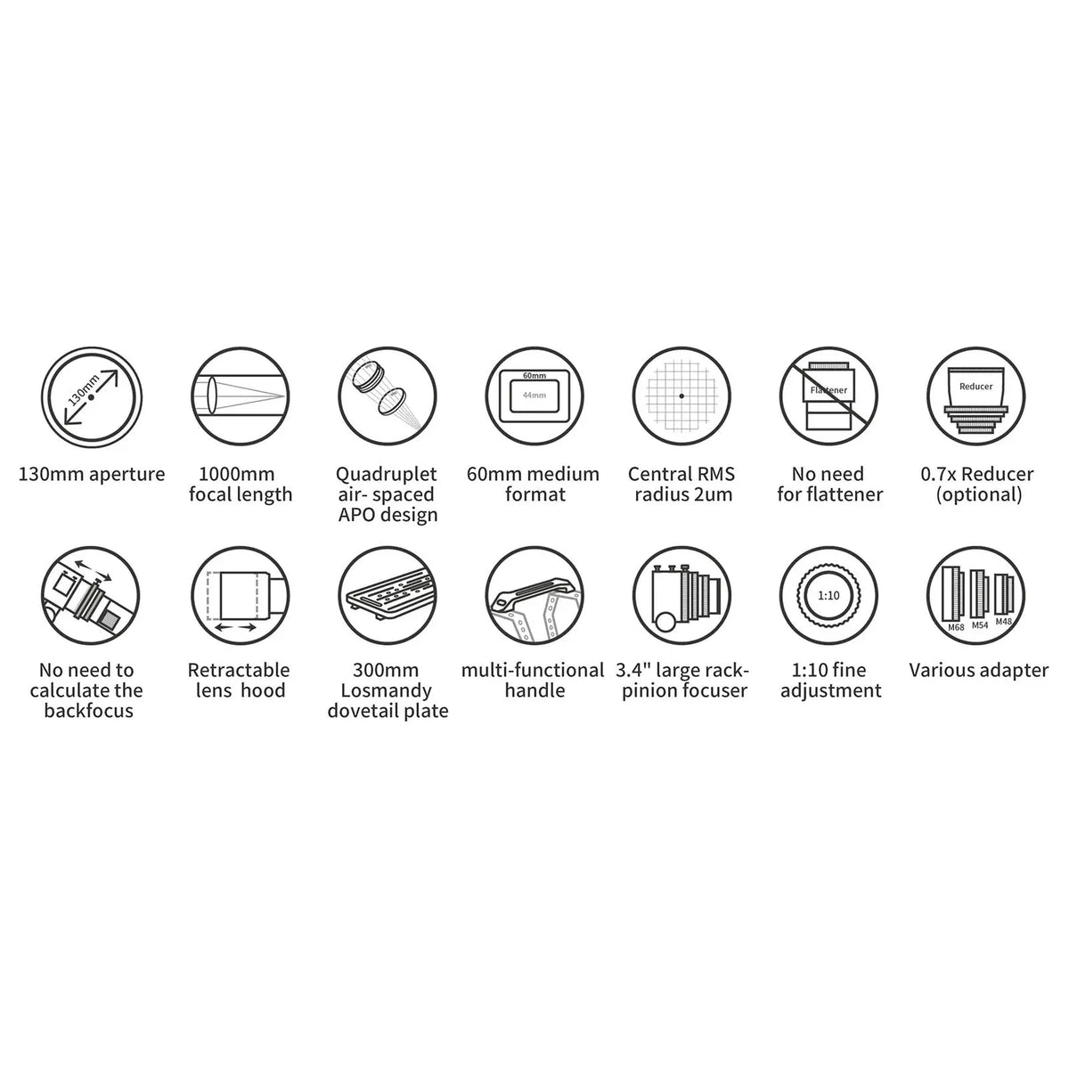 ASKAR 130PHQ 130mm f/7.7 ED APO Quadruplet Apochromatic Refractor Telescope - Vega Vision