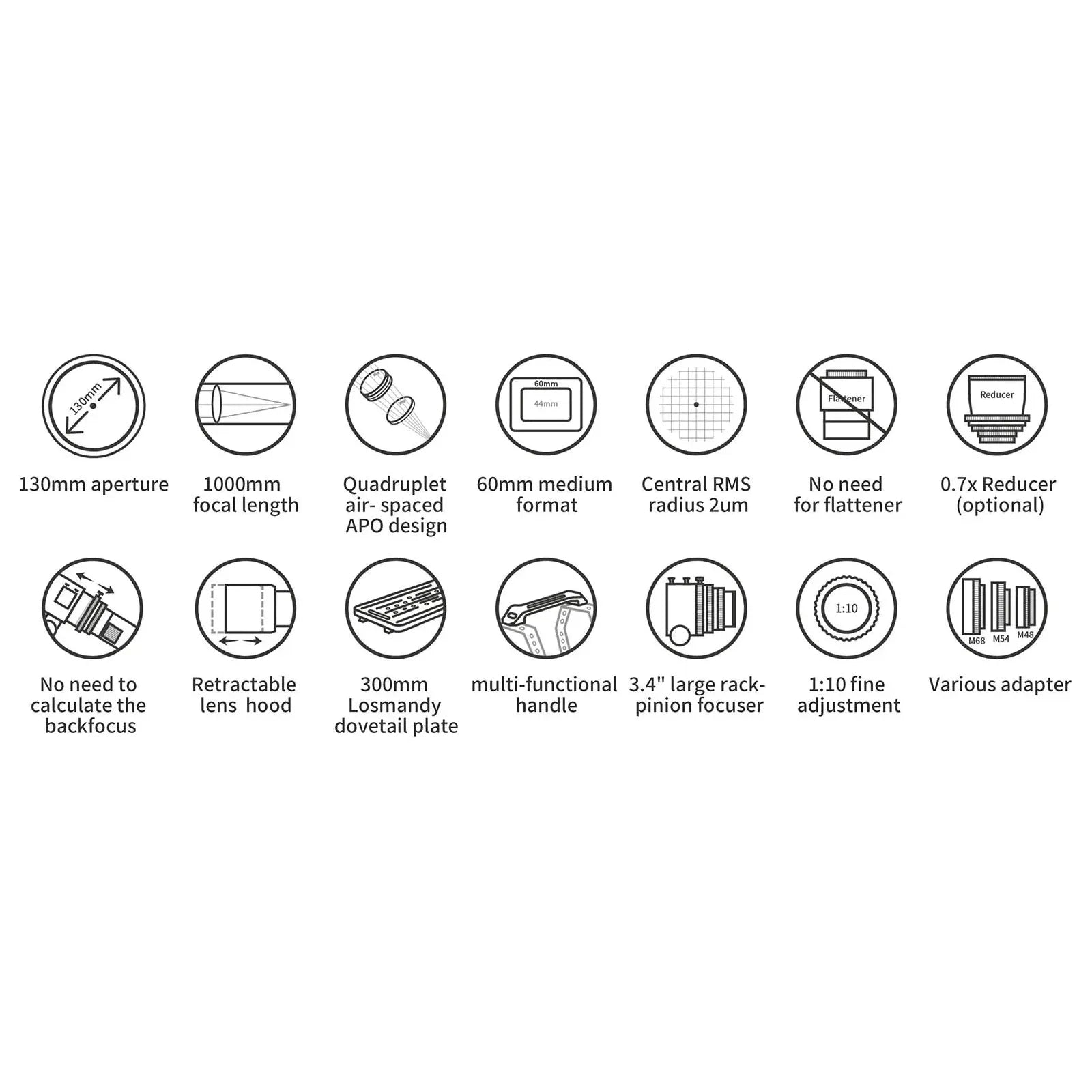 ASKAR 130PHQ 130mm f/7.7 ED APO Quadruplet Apochromatic Refractor Telescope - Vega Vision