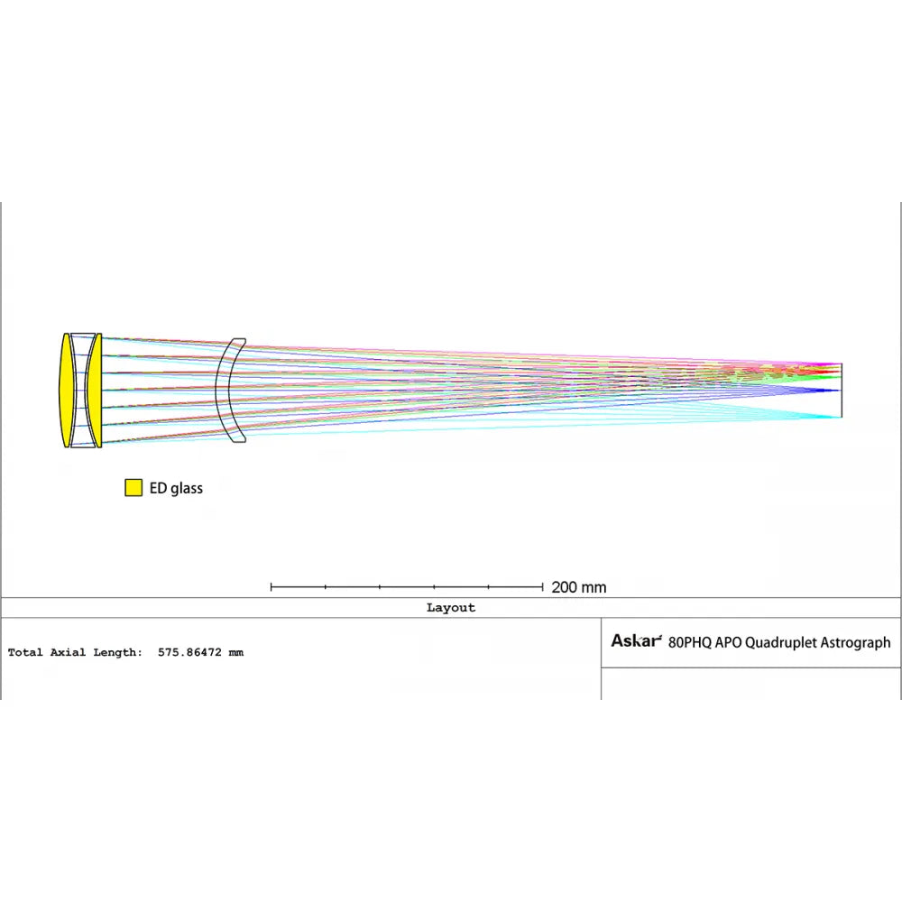 ASKAR 80PHQ 80mm f/7.5 ED APO Quadruplet Apochromatic Astrograph Refractor Telescope - Vega Vision