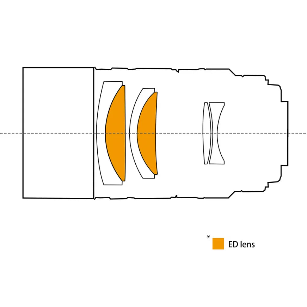 ASKAR ACL200 200mm f/4 Professional Sextuplet APO Astro Camera Lens (ACL) Mark II - Vega Vision