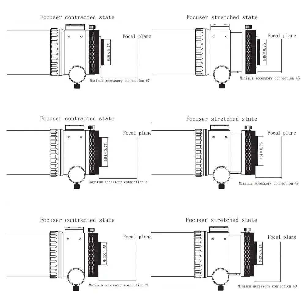 ASKAR FRA300 PRO 60mm f/5 Petzval Quintuplet Astrograph APO Apochromatic Refractor Telescope - Vega Vision