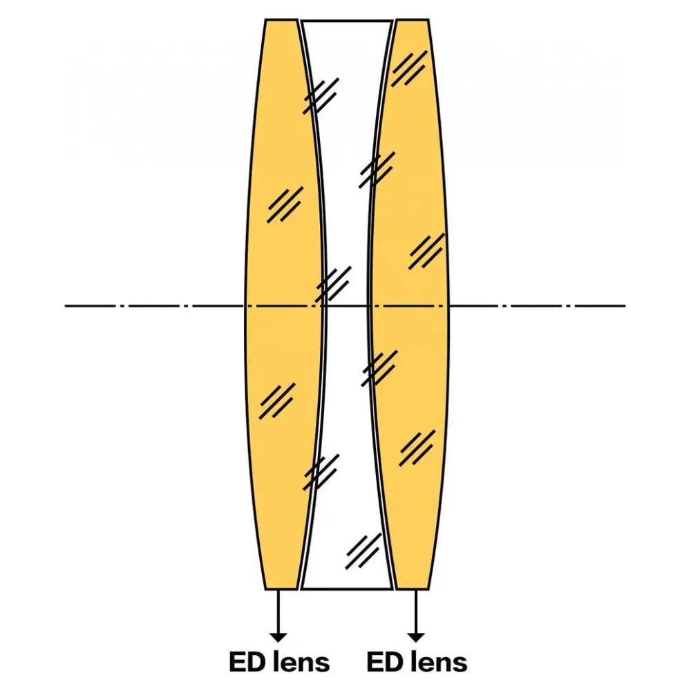 SharpStar 140PH 140mm f/6.5 Dual ED Triplet APO Apochromatic Refractor Telescope - Vega Vision