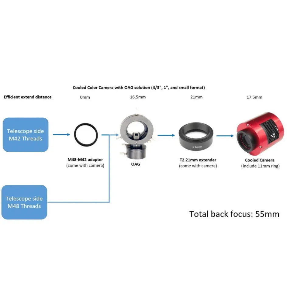 ZWO ASI533MC PRO COOLED Colour 1" CMOS USB3.0 Deep Sky Imager Camera