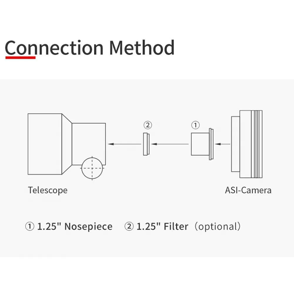 ZWO ASI533MM Monochrome 1&quot; CMOS USB3.0 Deep Sky Imager Camera - Vega Vision
