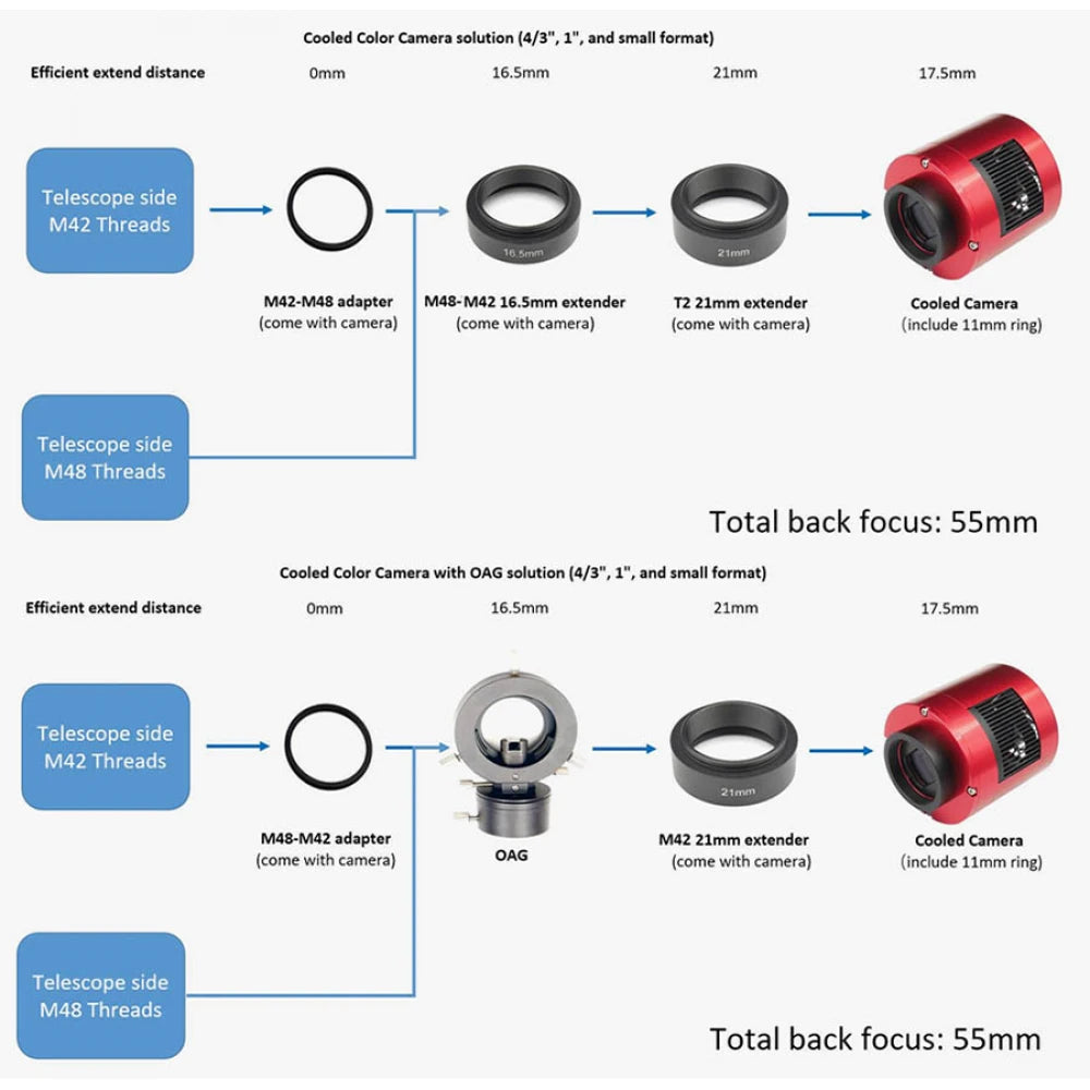 ZWO ASI585MM-PRO USB3.0 Cooled Monochrome CMOS Camera - Vega Vision