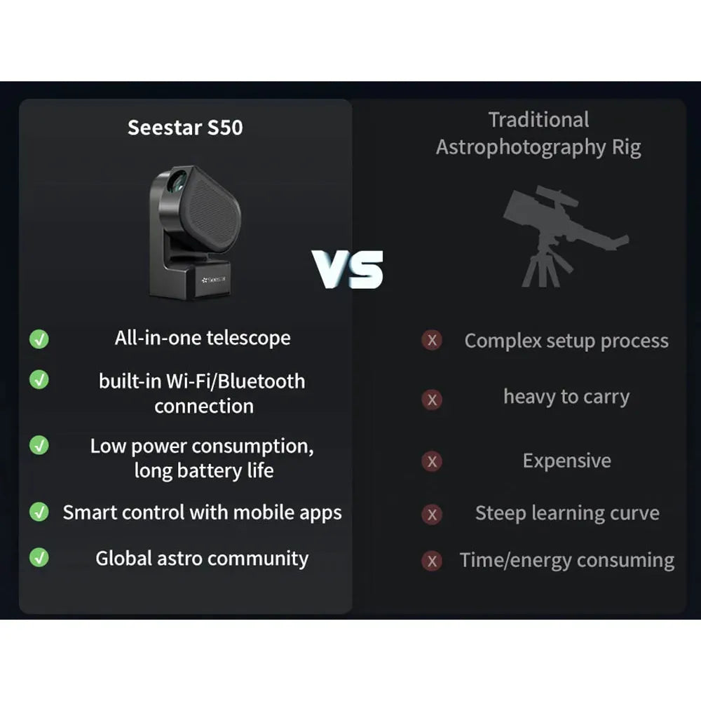 ZWO Seestar S50 All-in-One Smart Refractor Telescope - Vega Vision