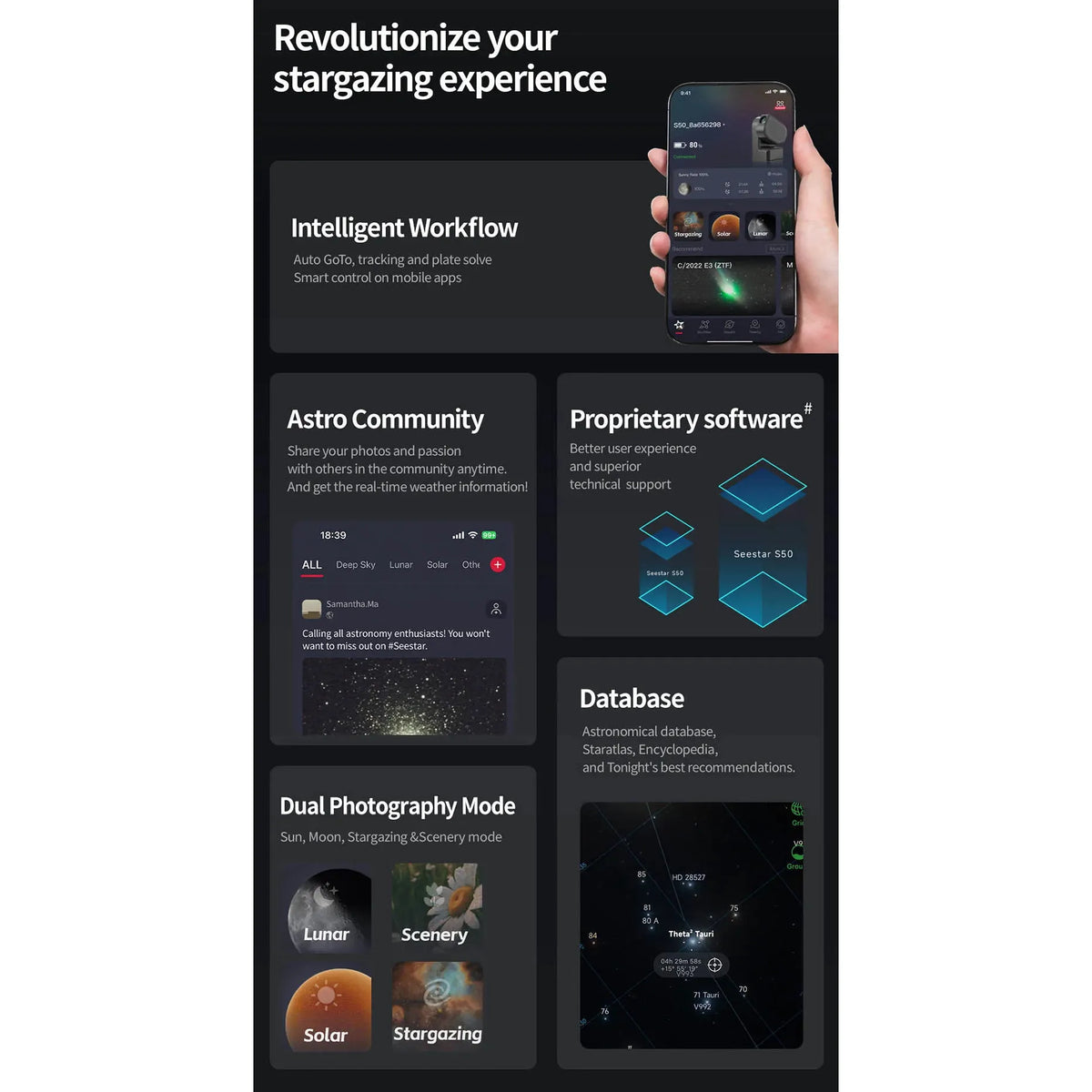 ZWO Seestar S50 All-in-One Smart Refractor Telescope - Vega Vision